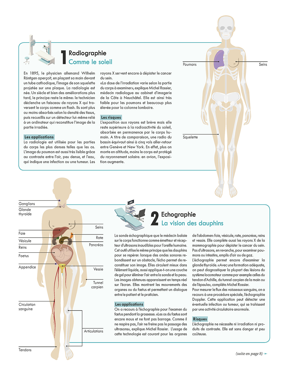 Article Ma Santé 05.09.2019 page 2