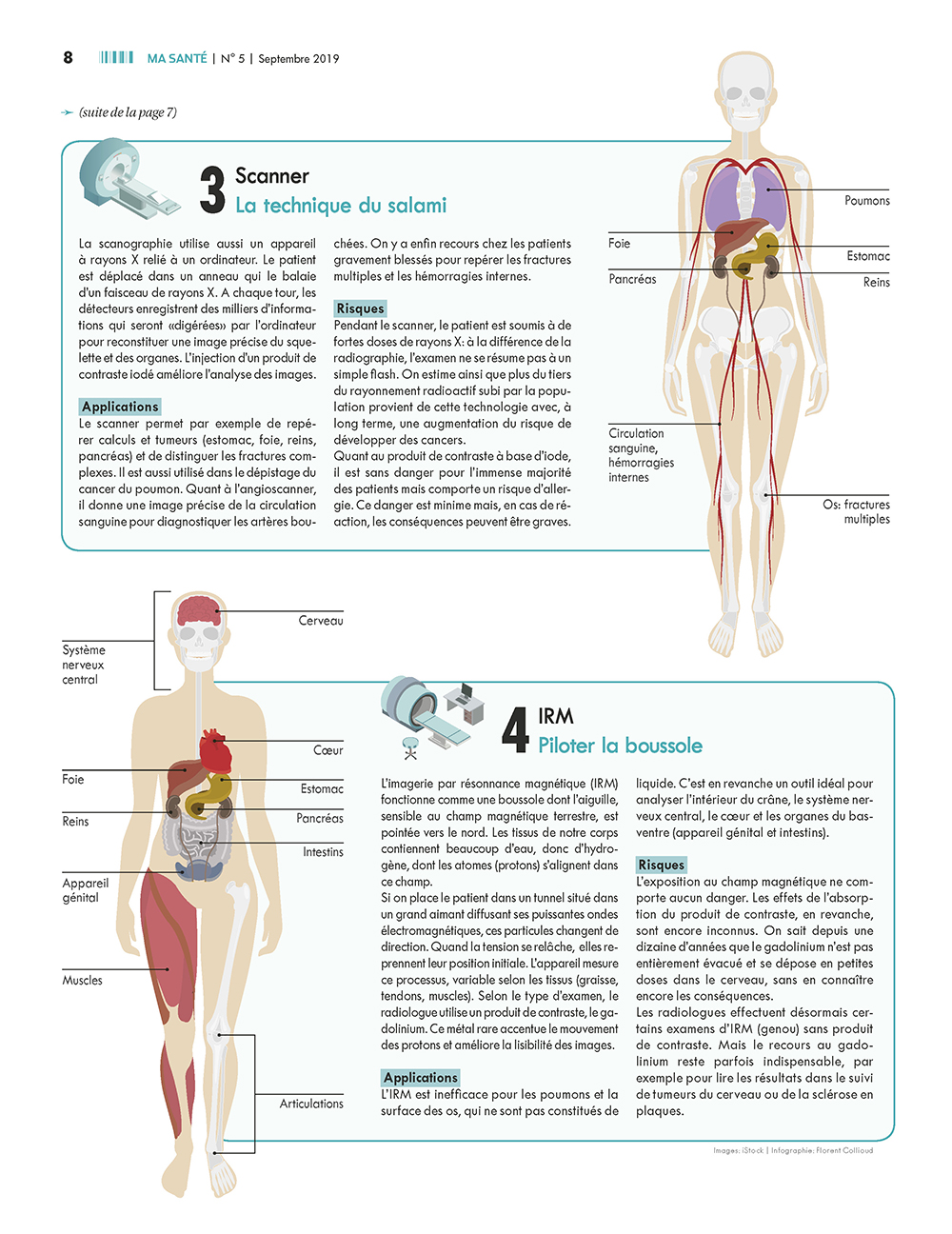 Article Ma Santé 05.09.2019 page 3
